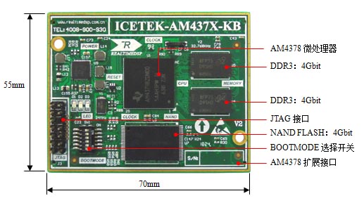 ICETEK-AM4378-KB Cortex-A9 core board(图1)